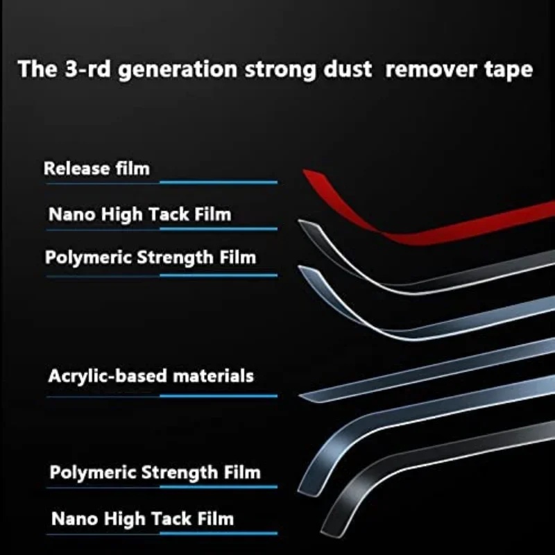 Lem Pembersih Debu Universal u - Dust Removal Sticker ulasan dan harga